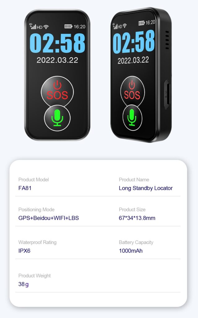 Locare360 FA81 gps